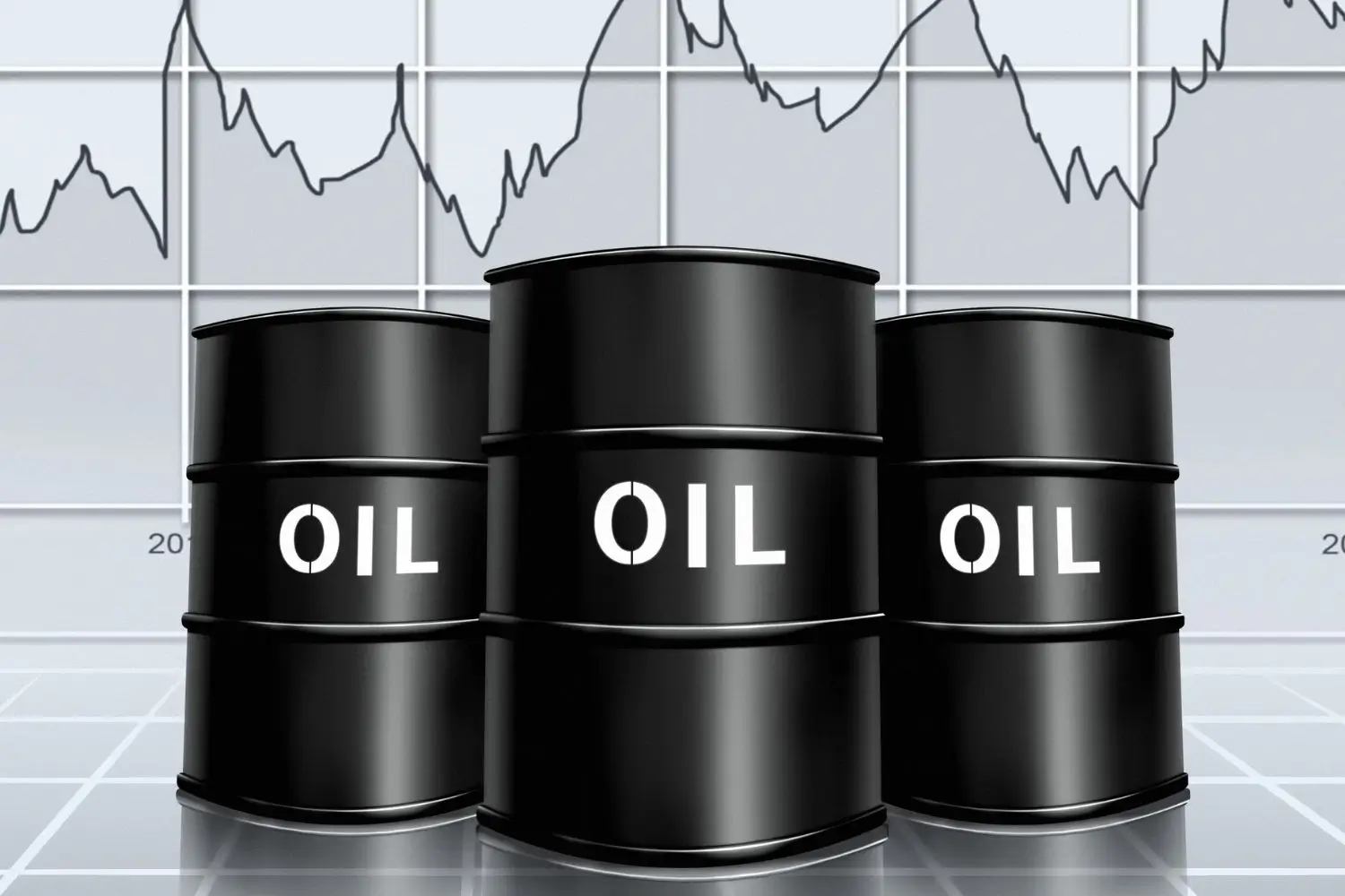 Oil Prices Hold Steady Ahead of U.S.–Iran Nuclear Talks: Market Awaits Short-Term Direction