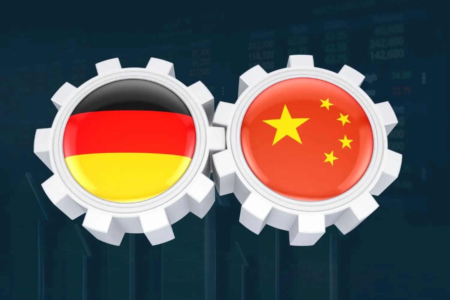 Germany’s Trade Pivot Toward Beijing Exposes Deepening Structural Imbalances