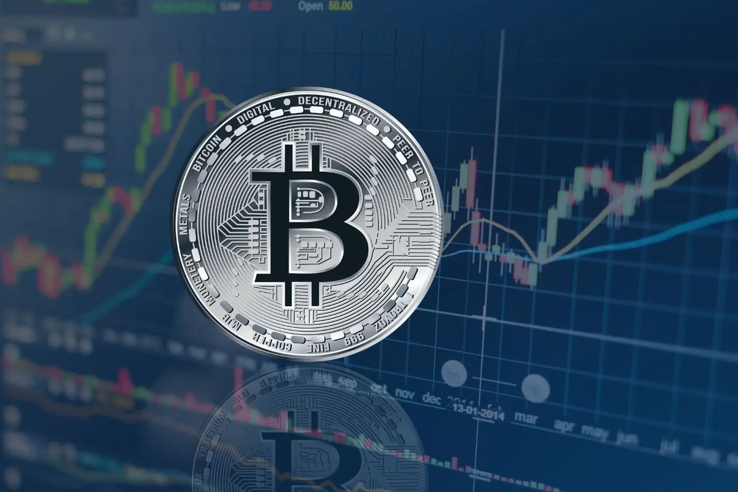 Bitcoin phục hồi nhẹ nhưng vẫn lỗ nặng trong tuần khi MicroStrategy báo lỗ khủng