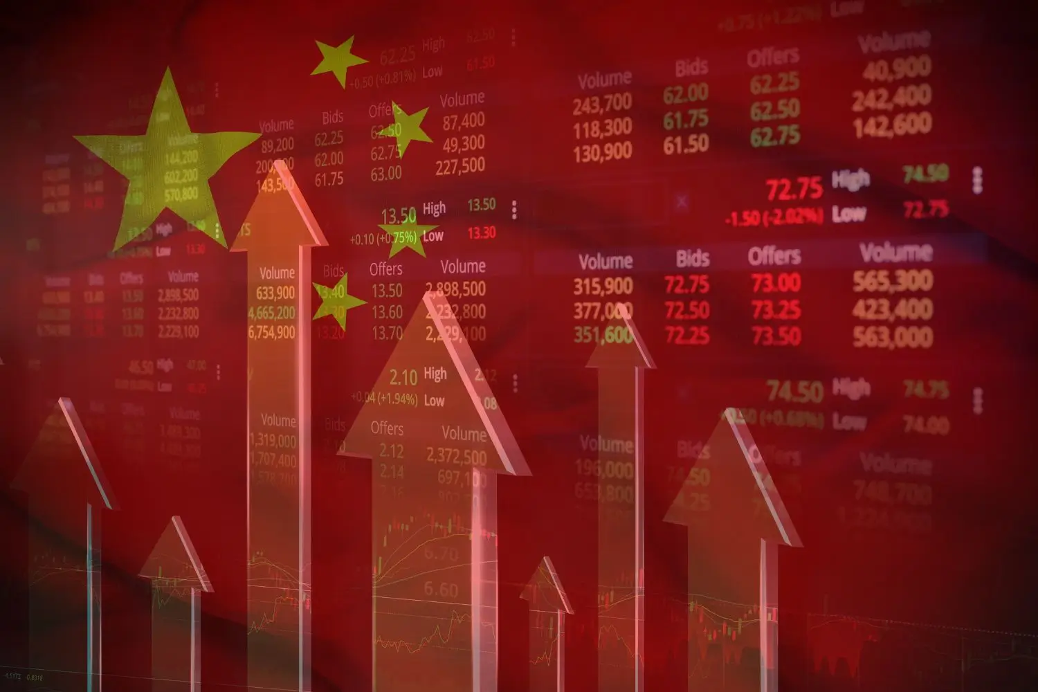 Trung Quốc đặt mục tiêu tăng trưởng 4,5–5%: Tín hiệu thận trọng trước áp lực giảm phát và căng thẳng thương mại