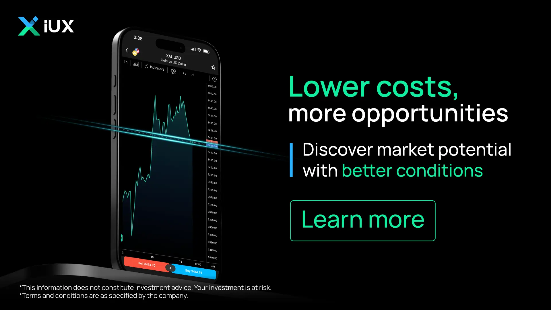 Lower Trading Costs, More Market Opportunities: How IUX Improves Trading Conditions